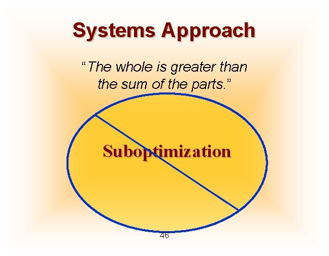 Systems Approach “The whole is greater than the sum of the parts. ” Suboptimization