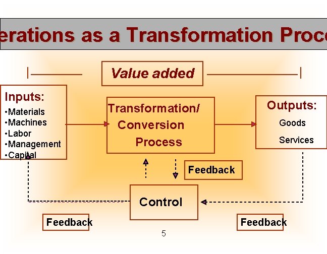 erations as a Transformation Proce Value added Inputs: • Materials • Machines • Labor