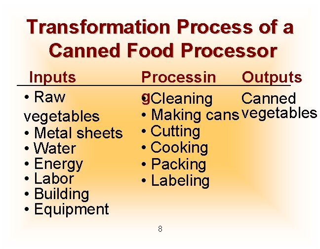 Transformation Process of a Canned Food Processor Inputs • Raw vegetables • Metal sheets