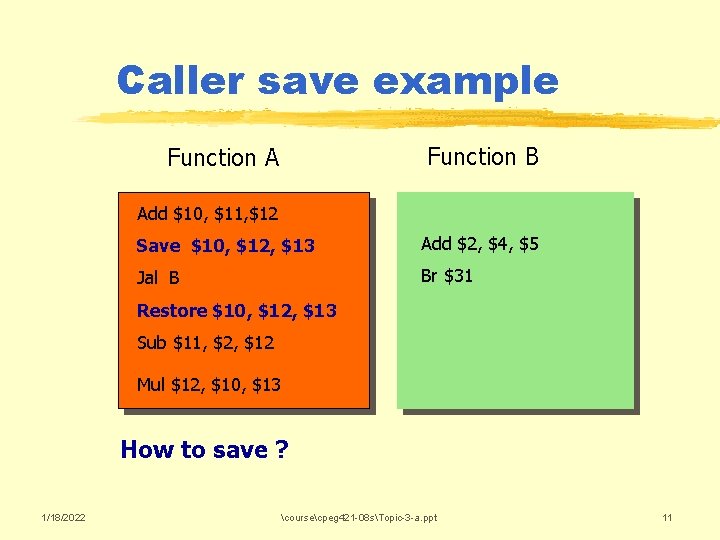 Caller save example Function B Function A Add $10, $11, $12 Save $10, $12,