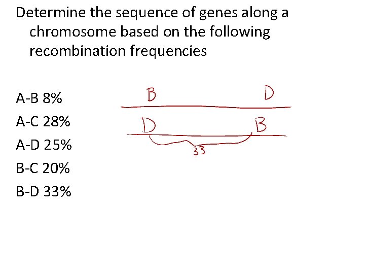 Determine the sequence of genes along a chromosome based on the following recombination frequencies