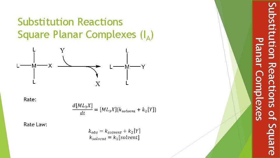 Substitution Reactions of Square Planar Complexes Substitution Reactions Square Planar Complexes (IA) 