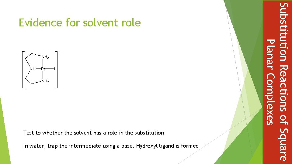 Test to whether the solvent has a role in the substitution In water, trap