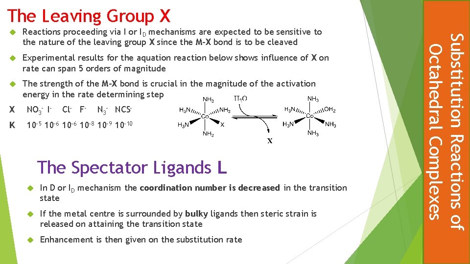 The Leaving Group X Reactions proceeding via I or ID mechanisms are expected to