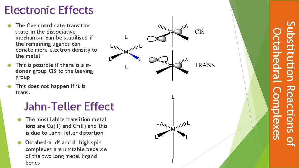 Electronic Effects The five coordinate transition state in the dissociative mechanism can be stabilised