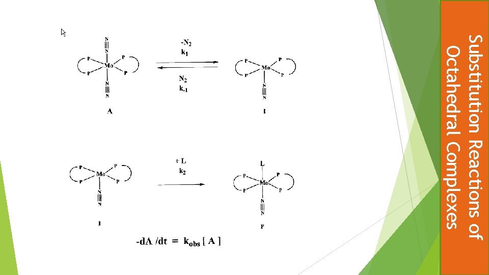 Substitution Reactions of Octahedral Complexes 