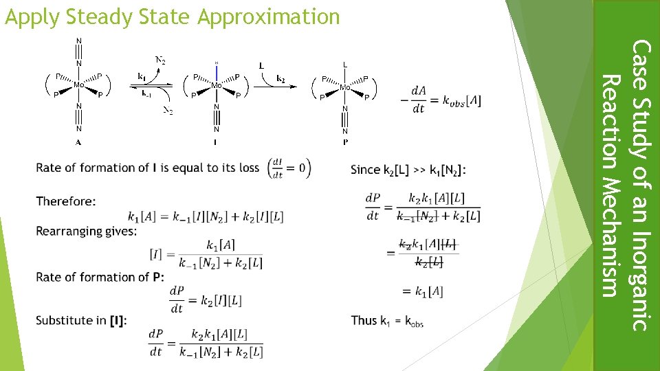 Apply Steady State Approximation Case Study of an Inorganic Reaction Mechanism 
