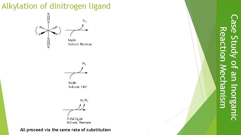 Alkylation of dinitrogen ligand Case Study of an Inorganic Reaction Mechanism All proceed via