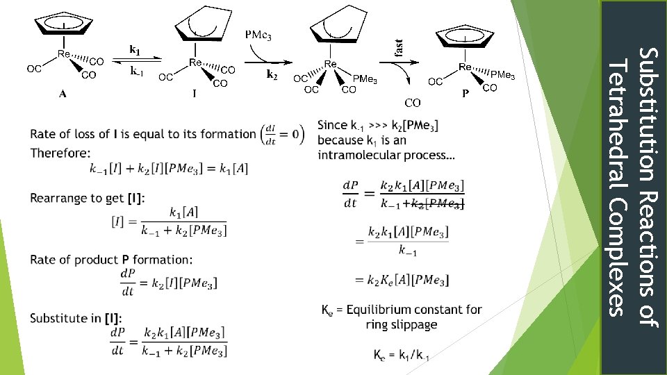 Substitution Reactions of Tetrahedral Complexes 