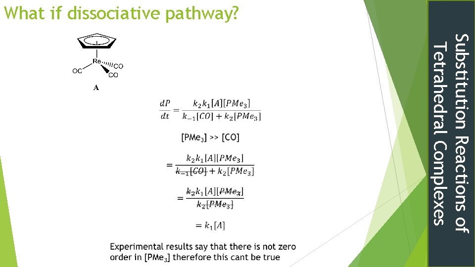 What if dissociative pathway? Substitution Reactions of Tetrahedral Complexes 