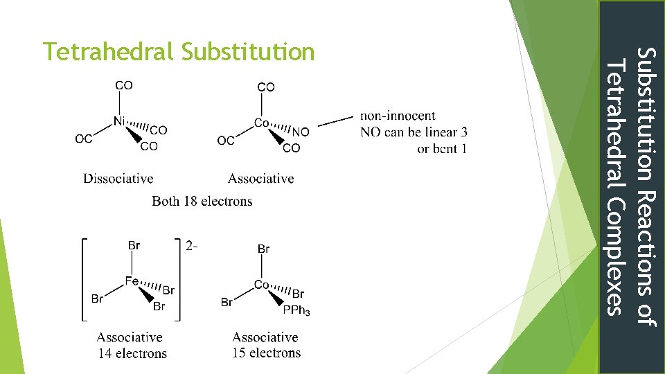 Substitution Reactions of Tetrahedral Complexes Tetrahedral Substitution 