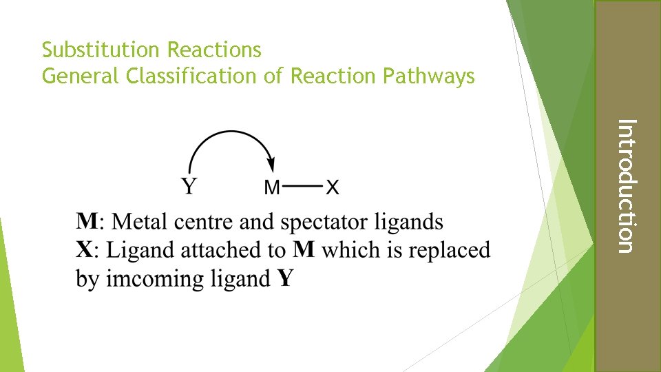 Substitution Reactions General Classification of Reaction Pathways Introduction 