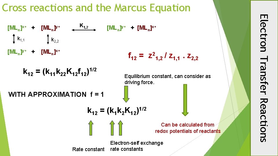 Cross reactions and the Marcus Equation k 1, 1 [MLn]y+ + [MLn]y+ K 1,