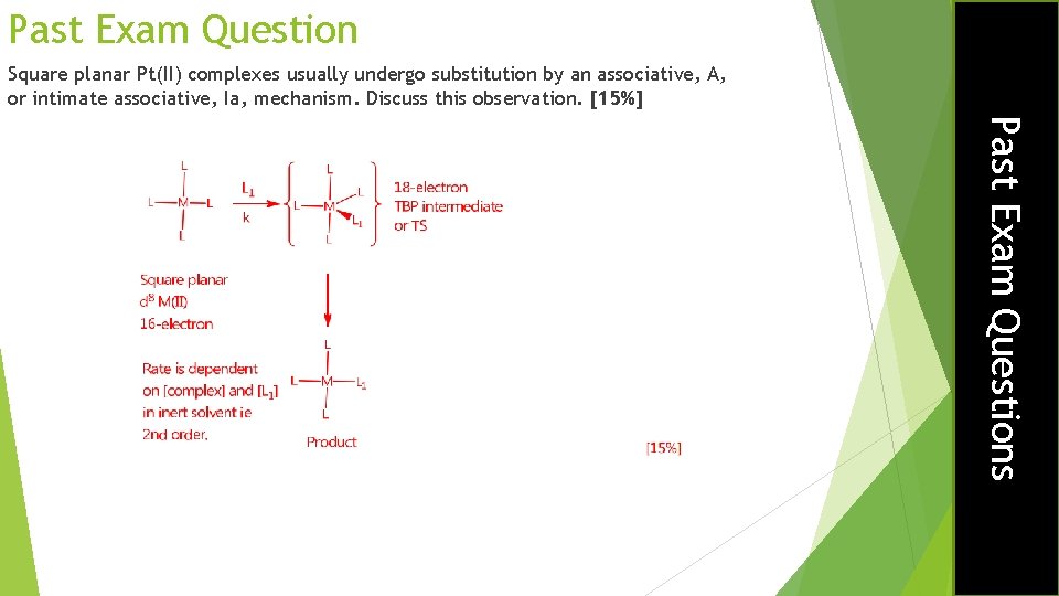 Past Exam Question Square planar Pt(II) complexes usually undergo substitution by an associative, A,