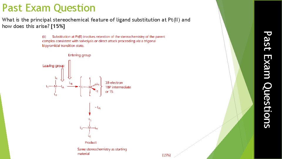 Past Exam Question What is the principal stereochemical feature of ligand substitution at Pt(II)