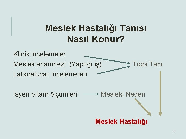 Meslek Hastalığı Tanısı Nasıl Konur? Klinik incelemeler Meslek anamnezi (Yaptığı iş) Laboratuvar incelemeleri İşyeri