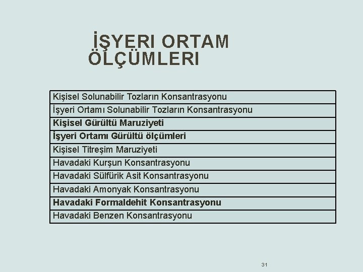 İŞYERI ORTAM ÖLÇÜMLERI Kişisel Solunabilir Tozların Konsantrasyonu İşyeri Ortamı Solunabilir Tozların Konsantrasyonu Kişisel Gürültü