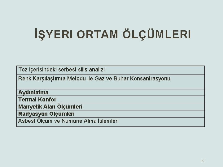 İŞYERI ORTAM ÖLÇÜMLERI Toz içerisindeki serbest silis analizi Renk Karşılaştırma Metodu ile Gaz ve
