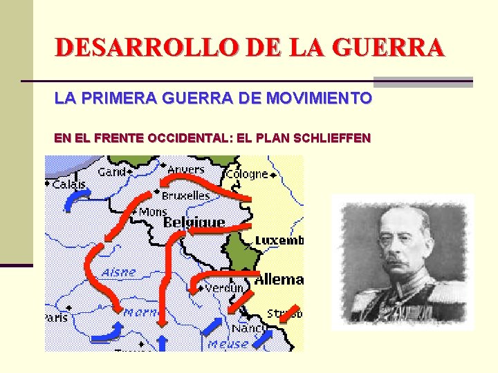 DESARROLLO DE LA GUERRA LA PRIMERA GUERRA DE MOVIMIENTO EN EL FRENTE OCCIDENTAL: EL