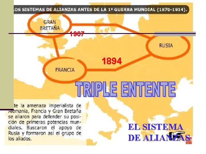 1907 1894 EL SISTEMA DE ALIANZAS 