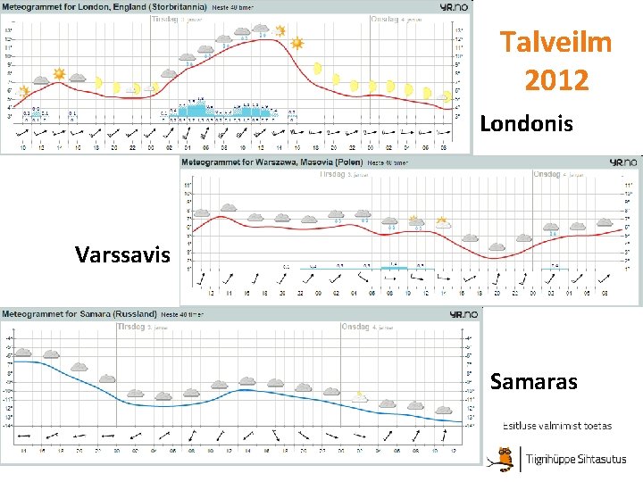 Talveilm 2012 Londonis Varssavis Samaras 