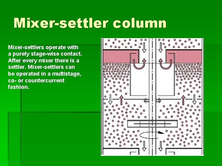Mixer-settler column Mixer-settlers operate with a purely stage-wise contact. After every mixer there is