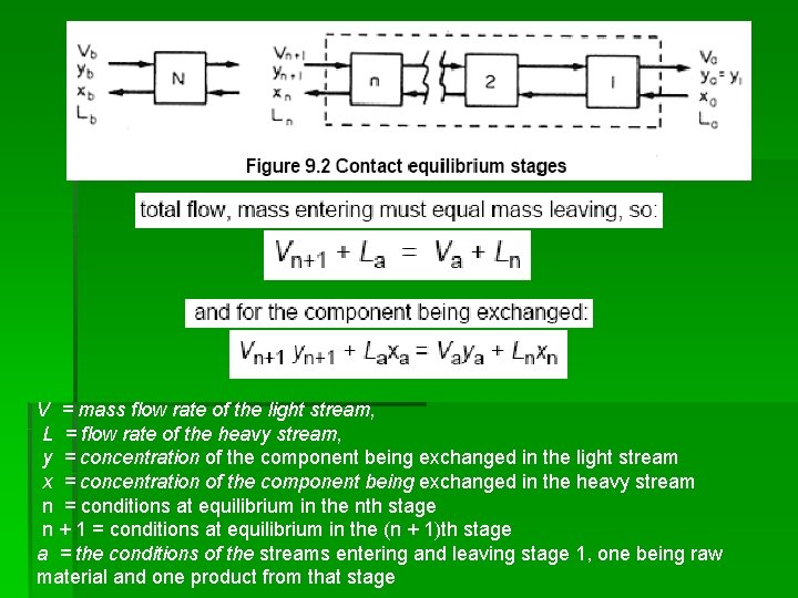 V = mass flow rate of the light stream, L = flow rate of