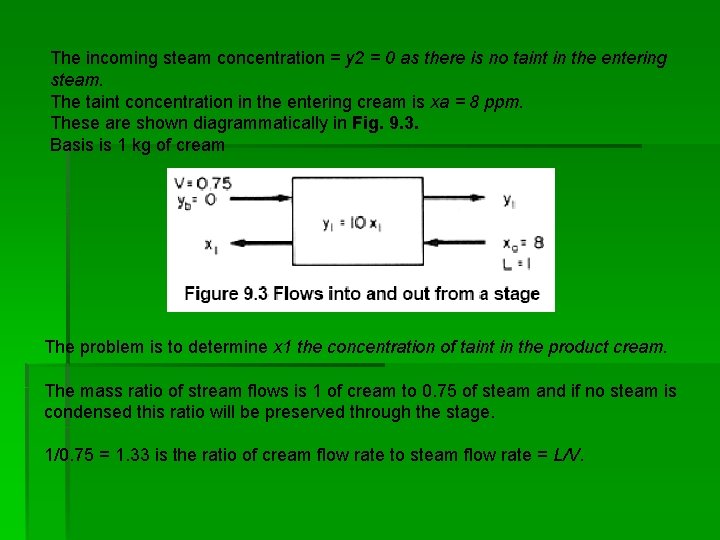 The incoming steam concentration = y 2 = 0 as there is no taint