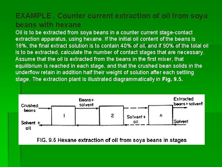 EXAMPLE. Counter current extraction of oil from soya beans with hexane Oil is to