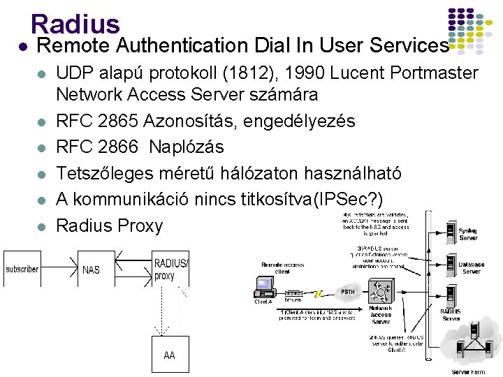 l Radius Remote Authentication Dial In User Services l l l UDP alapú protokoll