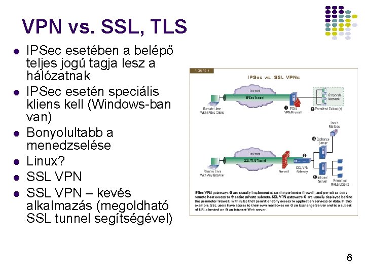 VPN vs. SSL, TLS l l l IPSec esetében a belépő teljes jogú tagja