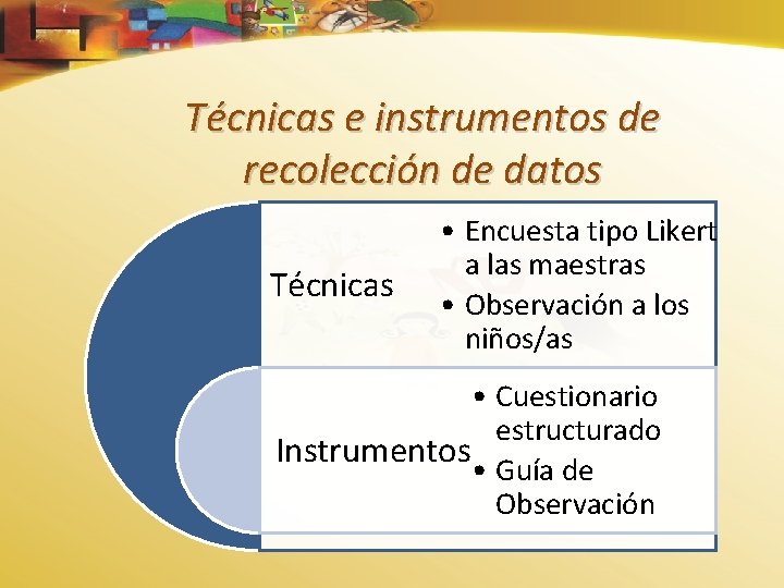 Técnicas e instrumentos de recolección de datos Técnicas • Encuesta tipo Likert a las