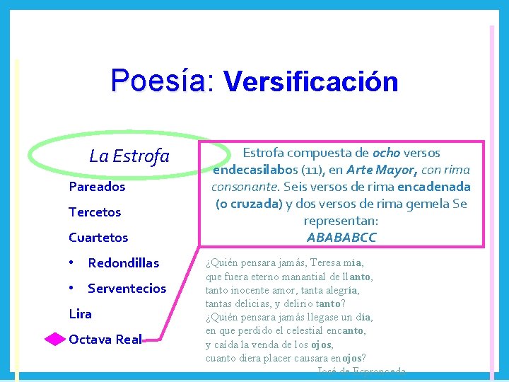 Poesía: Poesía Versificación La Estrofa Pareados Tercetos Cuartetos • Redondillas • Serventecios Lira Octava