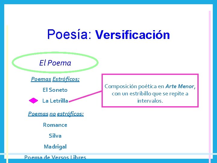 Poesía: Poesía Versificación El Poemas Estróficos; El Soneto La Letrilla Poemas no estróficos: Romance