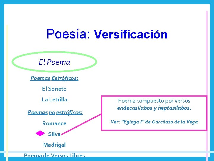 Poesía: Poesía Versificación El Poemas Estróficos; El Soneto La Letrilla Poemas no estróficos: Romance