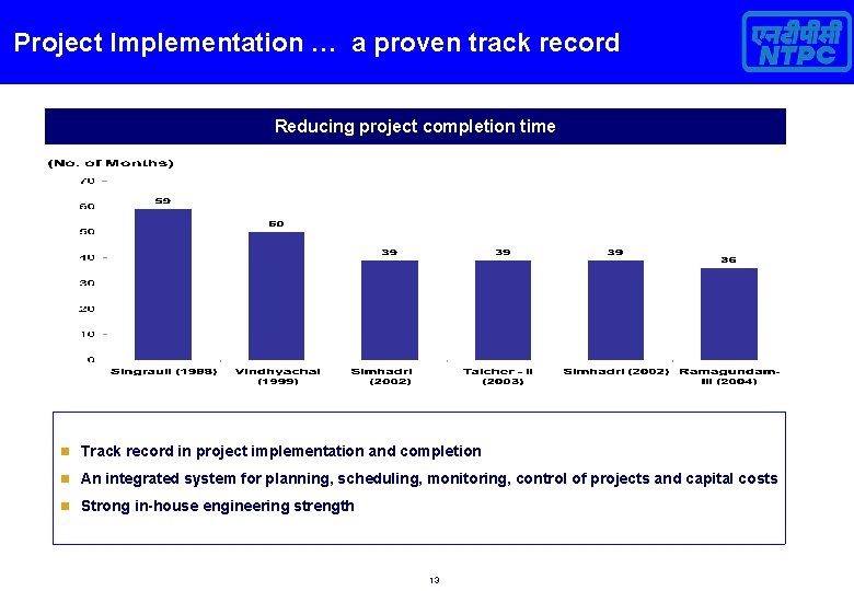 Project Implementation … a proven track record Reducing project completion time n Track record