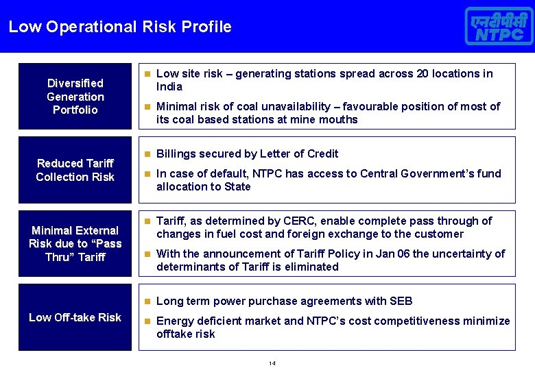 Low Operational Risk Profile Diversified Generation Portfolio Reduced Tariff Collection Risk Minimal External Risk