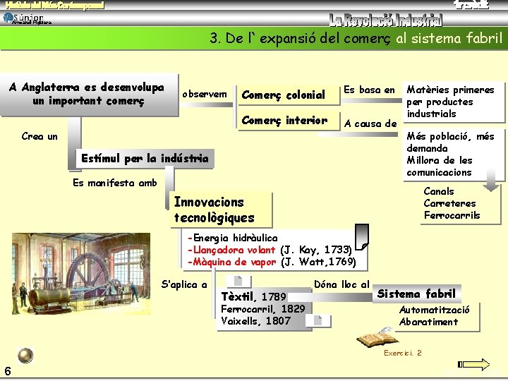 Armand Figuera 3. De l`expansió del comerç al sistema fabril A Anglaterra es desenvolupa