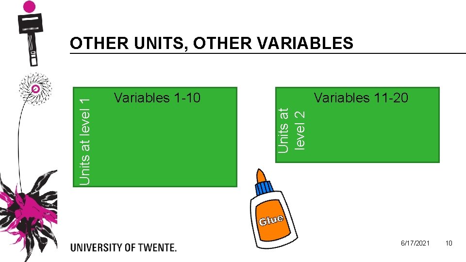 Variables 1 -10 Variables 11 -20 Units at level 2 Units at level 1