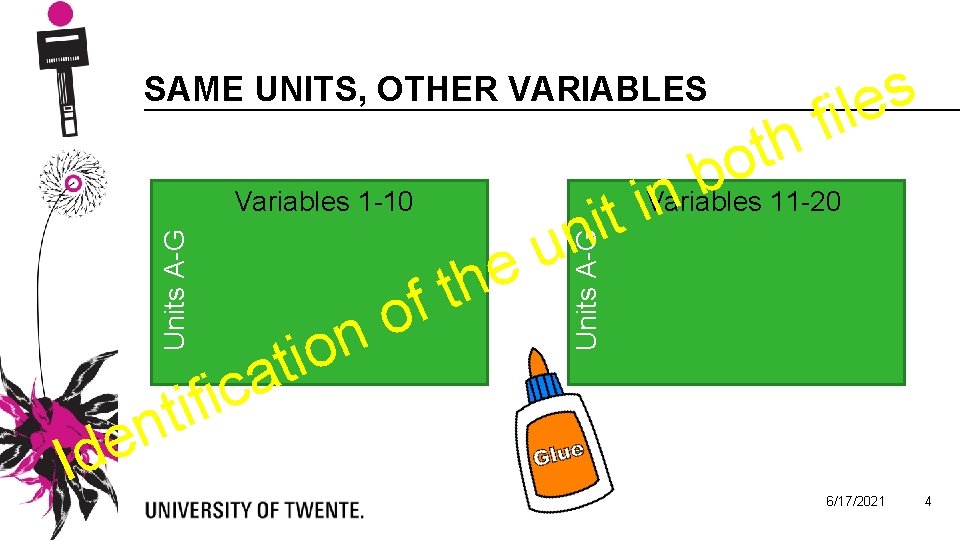 SAME UNITS, OTHER VARIABLES e d I i f i nt o i t