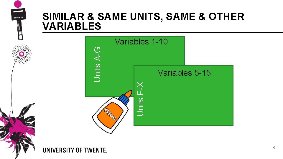 SIMILAR & SAME UNITS, SAME & OTHER VARIABLES Variables 5 -15 Units F-X Units