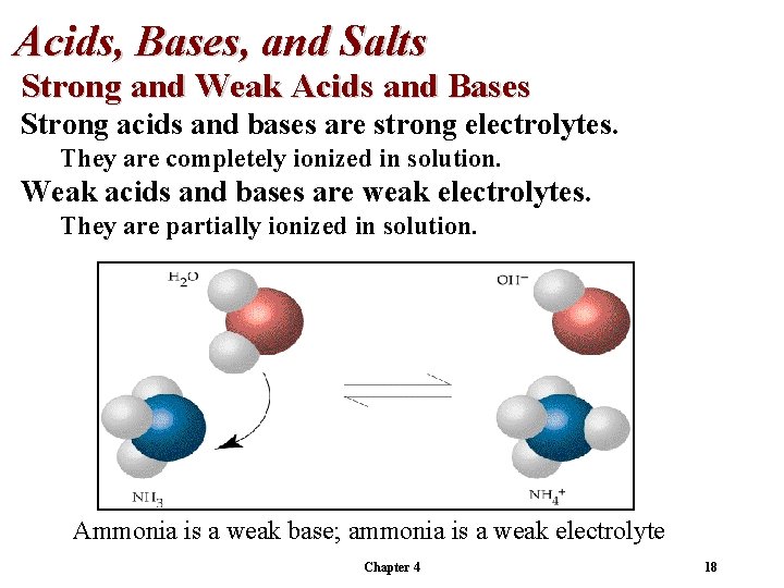 Acids, Bases, and Salts Strong and Weak Acids and Bases Strong acids and bases