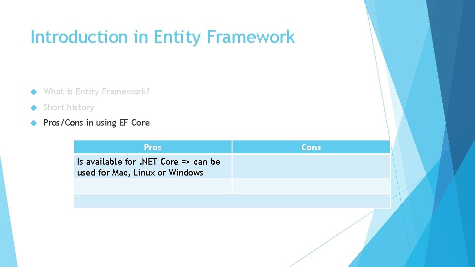 Introduction in Entity Framework What is Entity Framework? Short history Pros/Cons in using EF