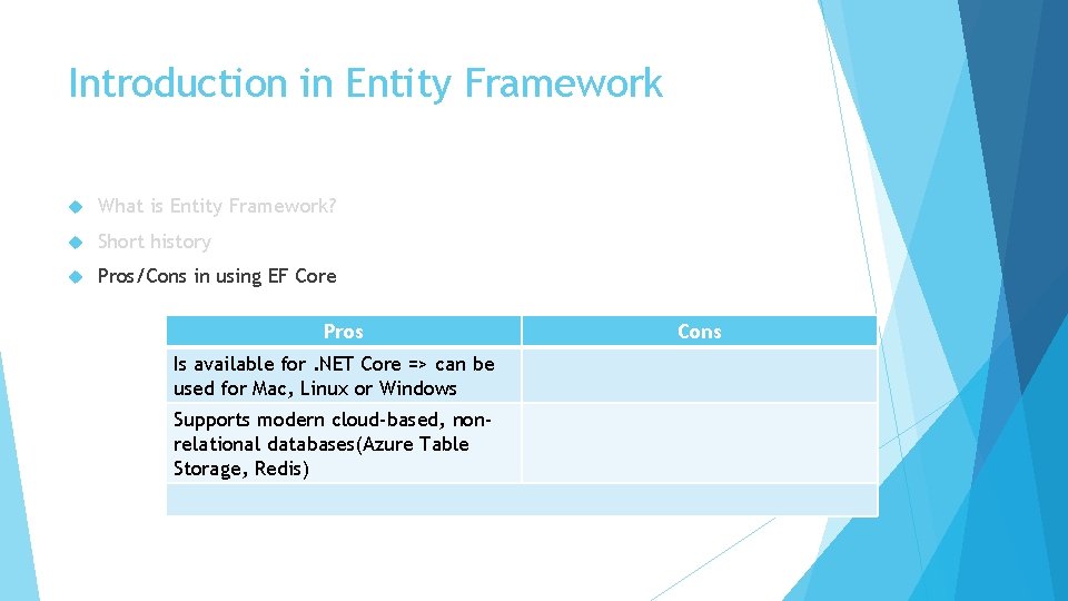 Introduction in Entity Framework What is Entity Framework? Short history Pros/Cons in using EF