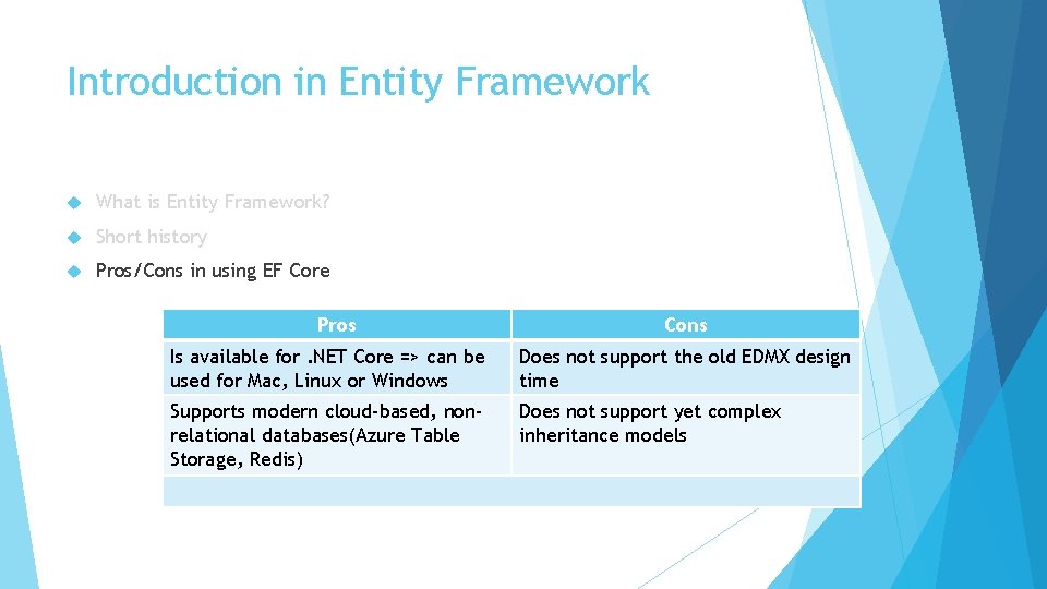 Introduction in Entity Framework What is Entity Framework? Short history Pros/Cons in using EF