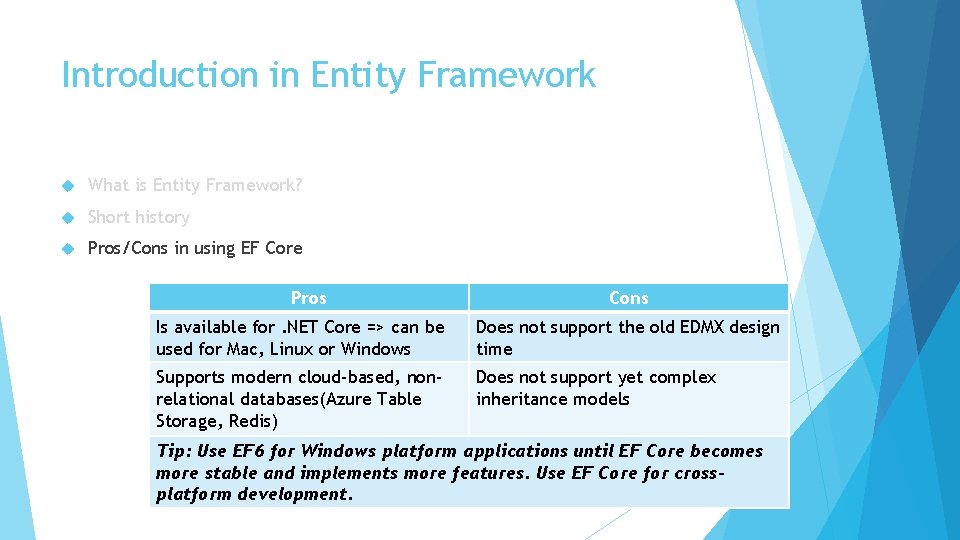 Introduction in Entity Framework What is Entity Framework? Short history Pros/Cons in using EF