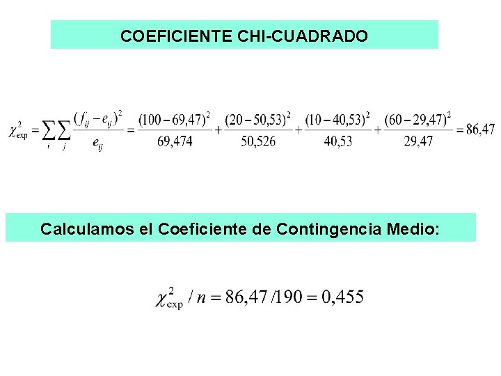 COEFICIENTE CHI-CUADRADO Calculamos el Coeficiente de Contingencia Medio: 