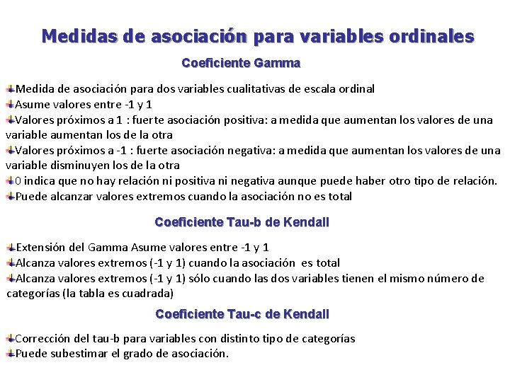 Medidas de asociación para variables ordinales Coeficiente Gamma Medida de asociación para dos variables