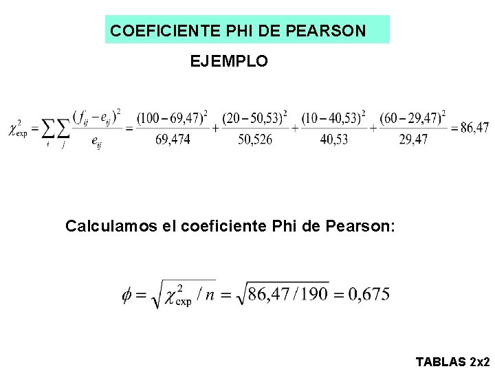 COEFICIENTE PHI DE PEARSON EJEMPLO Calculamos el coeficiente Phi de Pearson: TABLAS 2 x