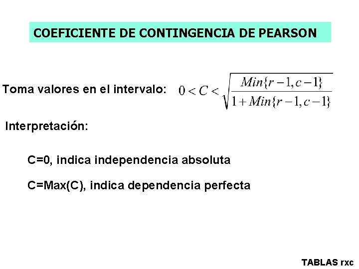 COEFICIENTE DE CONTINGENCIA DE PEARSON Toma valores en el intervalo: Interpretación: C=0, indica independencia
